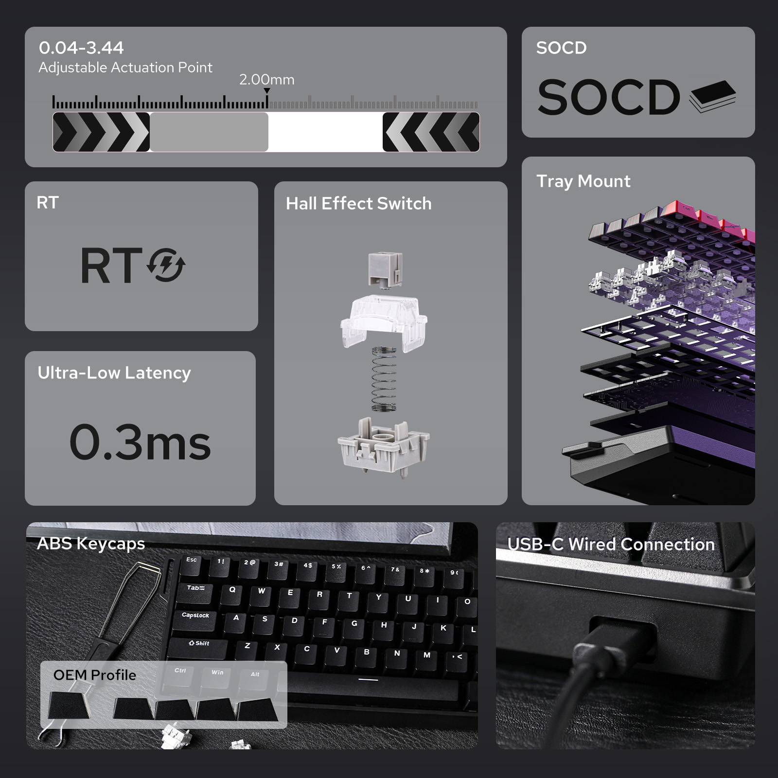 カスタムAULA WIN60 HE WIN60 HE MAX - Gaming Keyboard Hall Effect Switches のレビューと価格