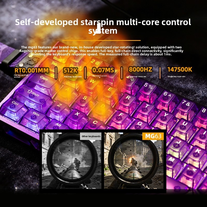 IROK MG63 CNCアルミニウム製磁気スイッチキーボー - Gaming Keyboard Hall Effect Switches のレビューと価格