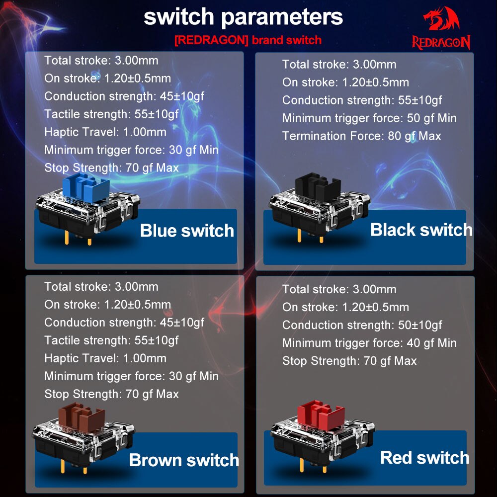 Redragon smd rgb mx薄型5.5スイッチ3p - Gaming Keyboard Blue Switches のレビューと価格
